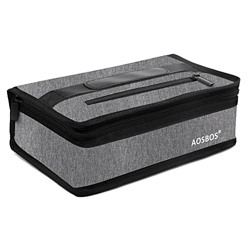 Aosbos A401 Aosbos A401