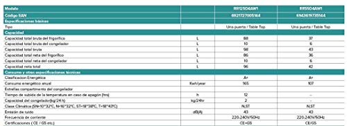 Hisense RR125D4AW1
