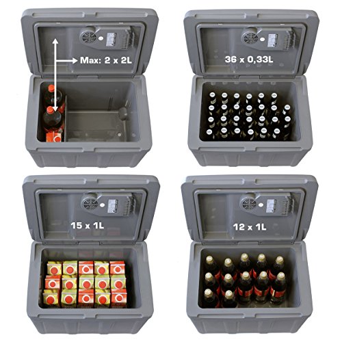 Dino KRAFTPAKET 131002